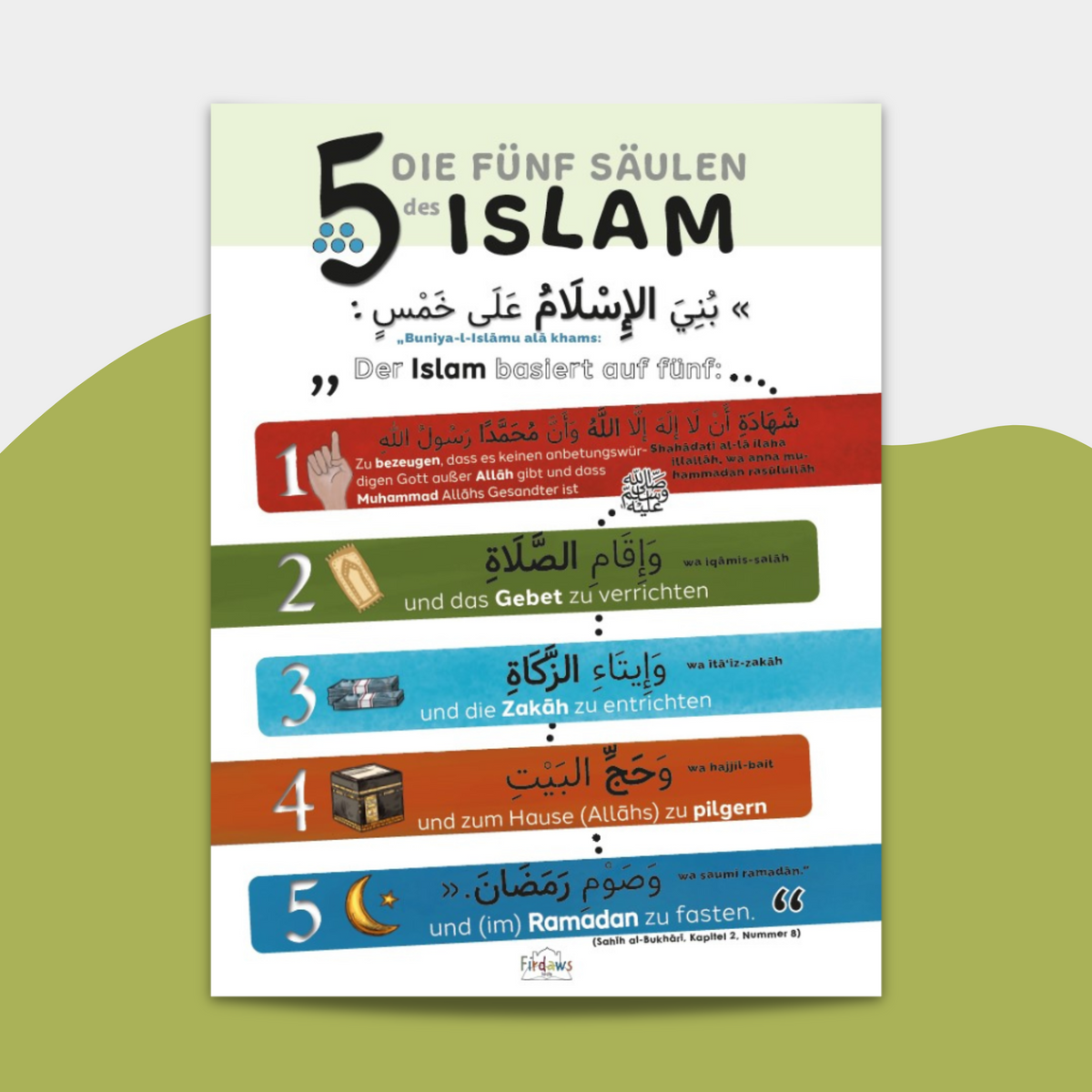 Die 5 Säule Des Islams Poster: "Die fünf Säulen des Islam" DIN A3 – Firdaws-Kids