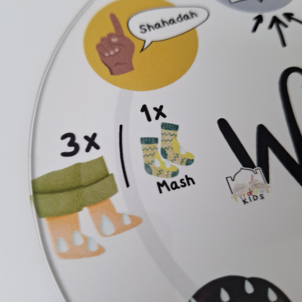Wudu (Gebetswaschung) für Kinder - Acrylglas ⌀ 16cm