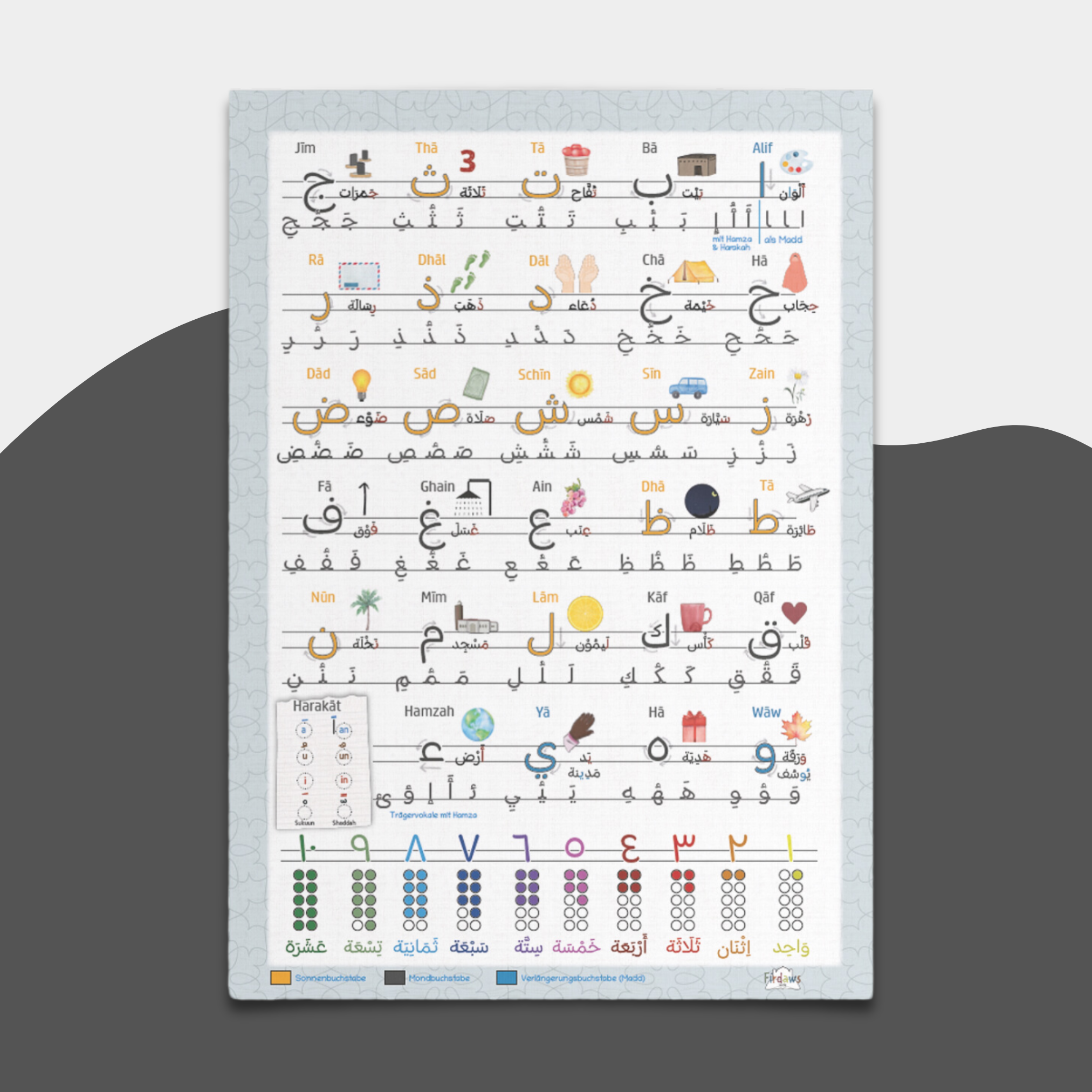 Alifba Poster, islamisches Poster für das Kinderzimmer mit den arabischen Buchstaben