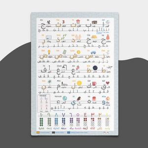 Alifba Poster, islamisches Poster für das Kinderzimmer mit den arabischen Buchstaben