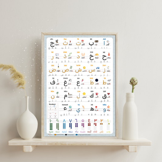 Alifba Poster, islamisches Poster für das Kinderzimmer mit den arabischen Buchstaben