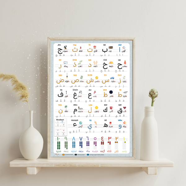 Alifba Poster, islamisches Poster für das Kinderzimmer mit den arabischen Buchstaben