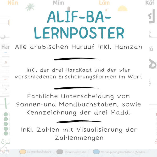 Alifba Poster, islamisches Poster für das Kinderzimmer mit den arabischen Buchstaben