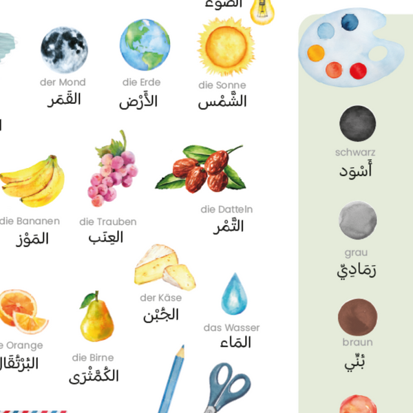 Arabisch Poster zum Arabisch Lernen für das Kinderzimmer