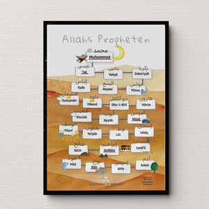 Poster: Allahs Propheten (alaihimussalaam) A3